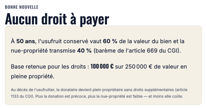 Donation en nue-propriété : pourquoi tout se joue à 50 ans, et pas à 51