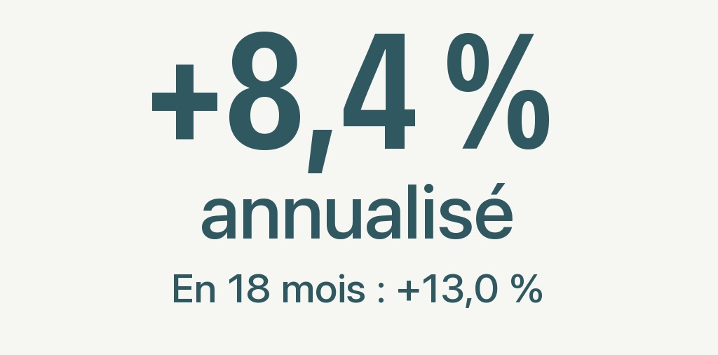 Point d'étape compte-titres enfant 9 ans : +13 % cumulés, +8,4 % annualisés